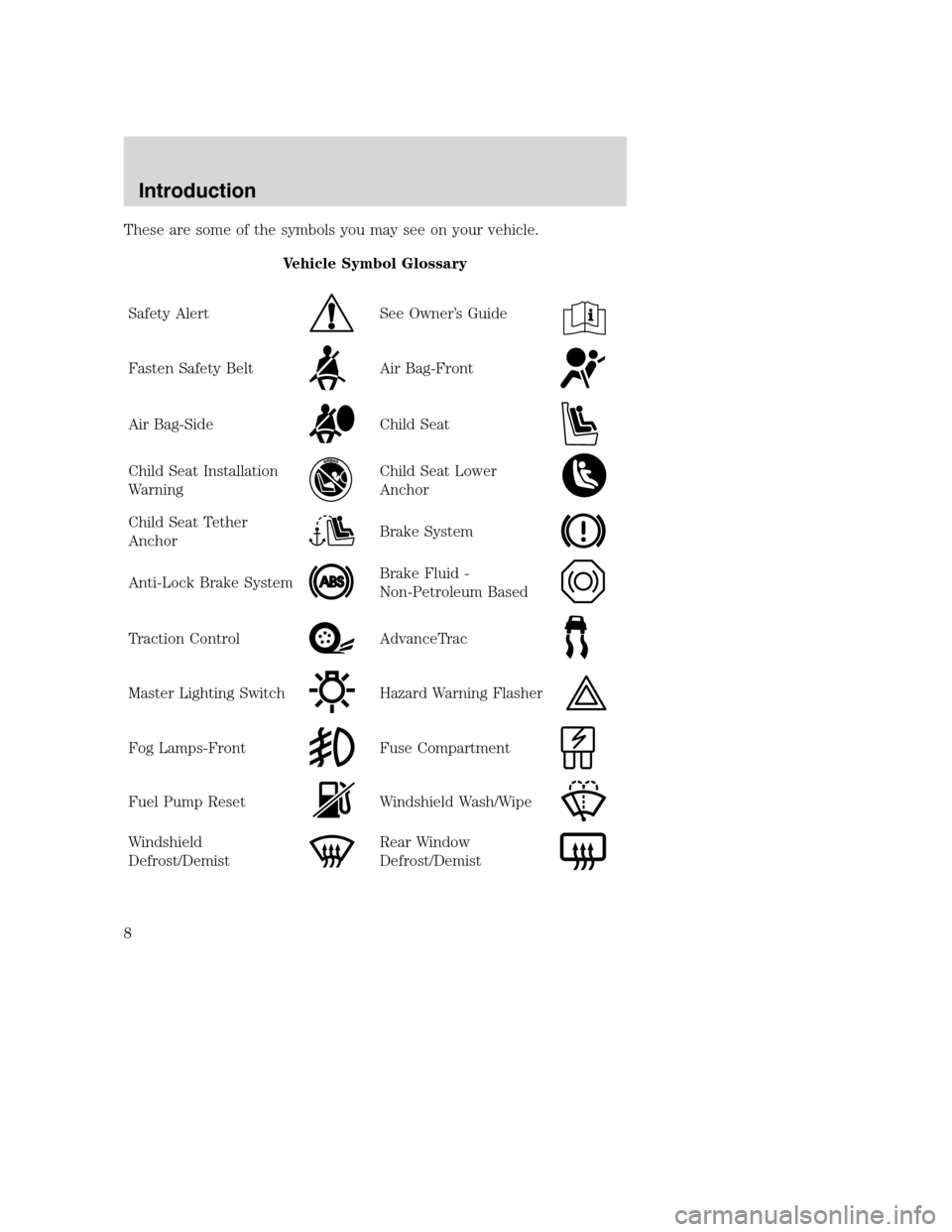 FORD EXCURSION 2003 1.G Owners Manual These are some of the symbols you may see on your vehicle.
Vehicle Symbol Glossary
Safety Alert
See Owner’s Guide
Fasten Safety BeltAir Bag-Front
Air Bag-SideChild Seat
Child Seat Installation
Warni