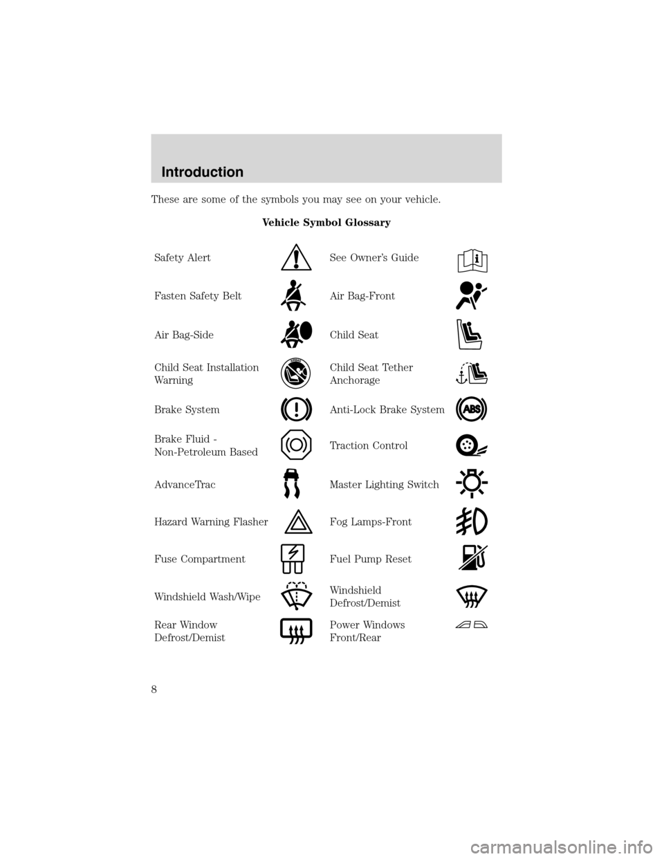 FORD EXCURSION 2004 1.G Owners Manual These are some of the symbols you may see on your vehicle.
Vehicle Symbol Glossary
Safety Alert
See Owner’s Guide
Fasten Safety BeltAir Bag-Front
Air Bag-SideChild Seat
Child Seat Installation
Warni