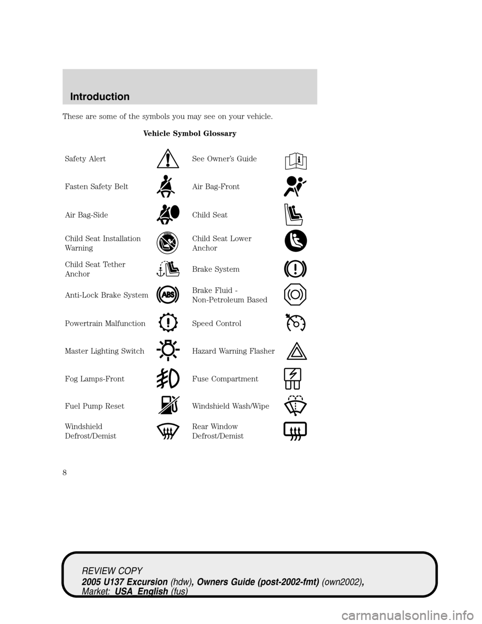 FORD EXCURSION 2005 1.G Owners Manual These are some of the symbols you may see on your vehicle.
Vehicle Symbol Glossary
Safety Alert
See Owner’s Guide
Fasten Safety BeltAir Bag-Front
Air Bag-SideChild Seat
Child Seat Installation
Warni