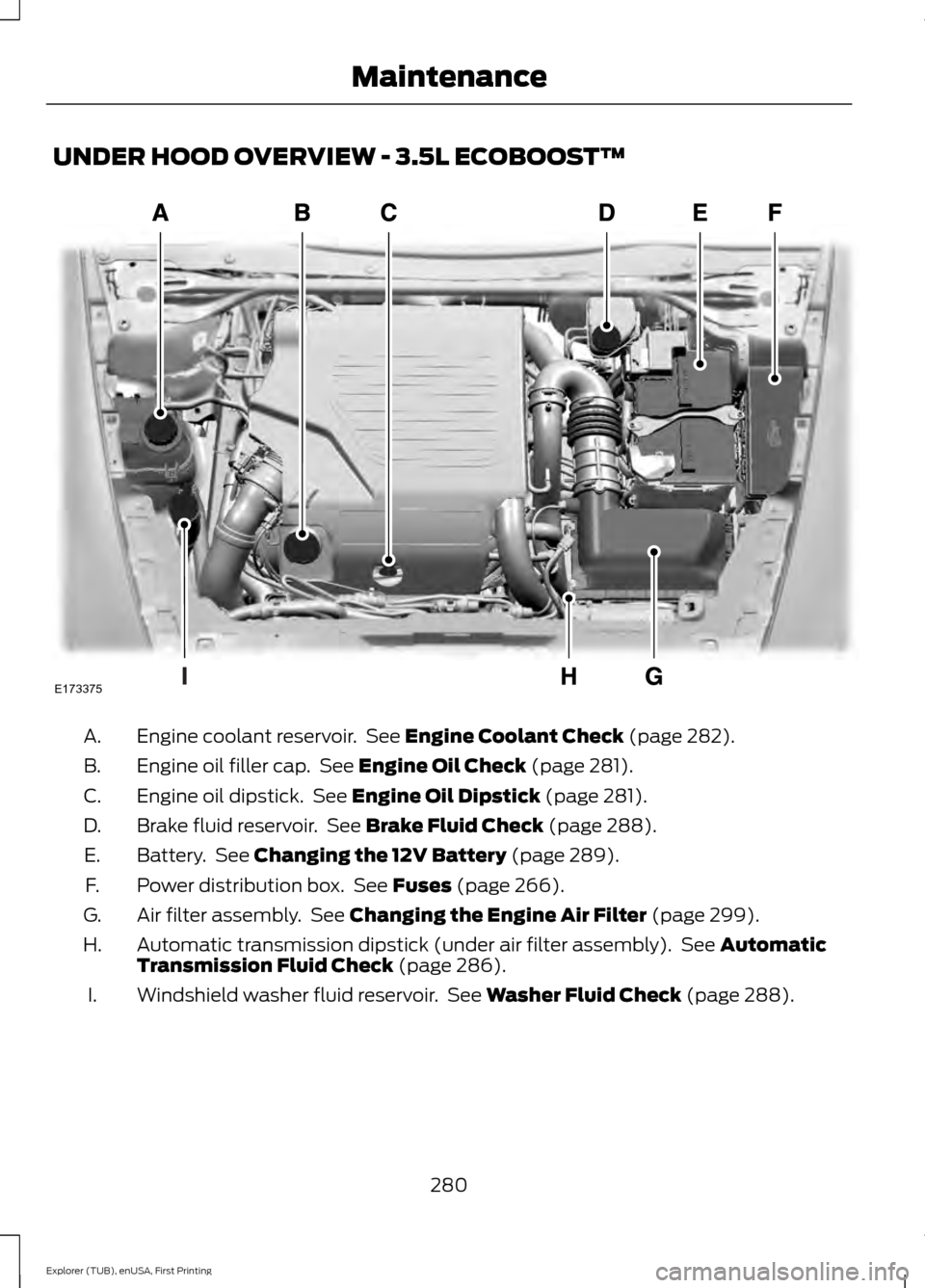 FORD EXPLORER 2016 5.G Owners Manual UNDER HOOD OVERVIEW - 3.5L ECOBOOST™
Engine coolant reservoir.  See Engine Coolant Check (page 282).
A.
Engine oil filler cap.  See 
Engine Oil Check (page 281).
B.
Engine oil dipstick.  See 
Engine