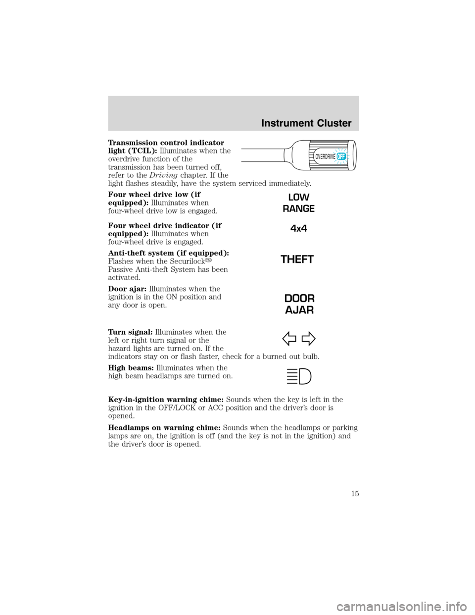 FORD F150 2003 10.G Owners Manual Transmission control indicator
light (TCIL):Illuminates when the
overdrive function of the
transmission has been turned off,
refer to theDrivingchapter. If the
light flashes steadily, have the system 