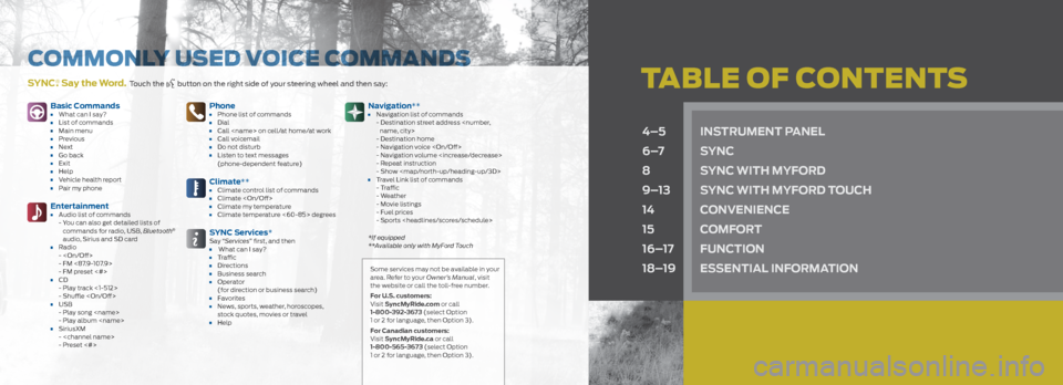 FORD F150 2014 12.G Quick Reference Guide tabLE oF CoNtENtSSYnC®.  Say the Word. Touch the  button on the right side of your steering wheel and then say:
4–5   inS trUment panel
6–7   SYnC
8   SYnC With mYFord
9–13   SYnC With mYFord t