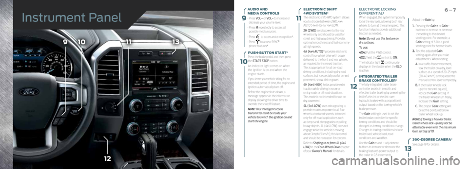 FORD F150 2015 13.G Quick Reference Guide 9
10
11
12
109
12
1113
13
AUDIO AND  
MEDIA CONTROLS
•  Press  VOL+ or VOL–  to increase or 
decrease your volume level. 
•   Press  M repeatedly to access all 
possible media sources.
•   Pre