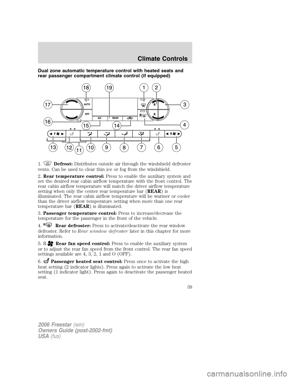 FORD FREESTAR 2006 1.G Owners Manual Dual zone automatic temperature control with heated seats and
rear passenger compartment climate control (if equipped)
1.
Defrost:Distributes outside air through the windshield defroster
vents. Can be