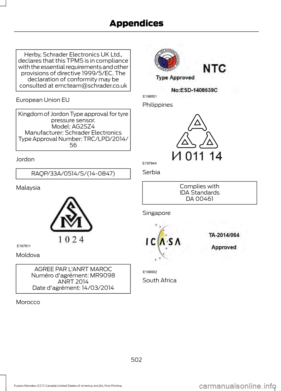 FORD FUSION (AMERICAS) 2016 2.G Owners Manual Herby, Schrader Electronics UK Ltd.,
declares that this TPMS is in compliance
with the essential requirements and other provisions of directive 1999/5/EC. The declaration of conformity may be
consulte