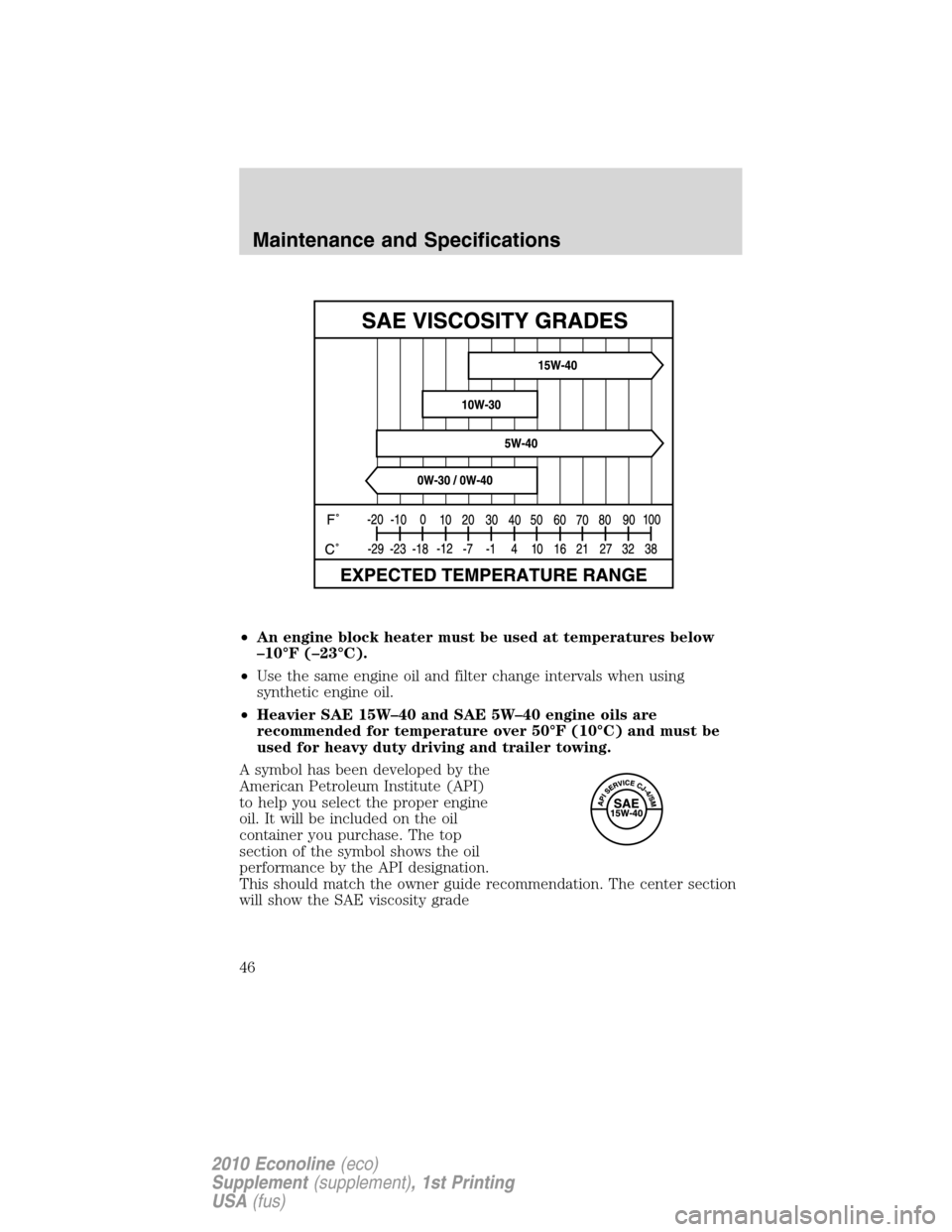 FORD SUPER DUTY 2010 2.G Diesel Supplement Manual •An engine block heater must be used at temperatures below
–10°F (–23°C).
•Use the same engine oil and filter change intervals when using
synthetic engine oil.
•Heavier SAE 15W–40 and SA