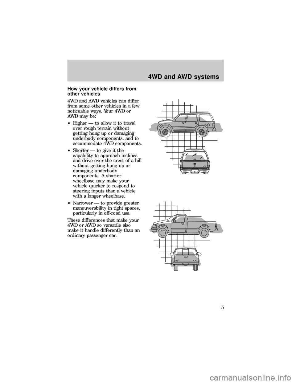 FORD RANGER 1997 2.G 4x4 Supplement Manual How your vehicle differs from
other vehicles
4WD and AWD vehicles can differ
from some other vehicles in a few
noticeable ways. Your 4WD or
AWD may be:
²Higher Ð to allow it to travel
over rough ter