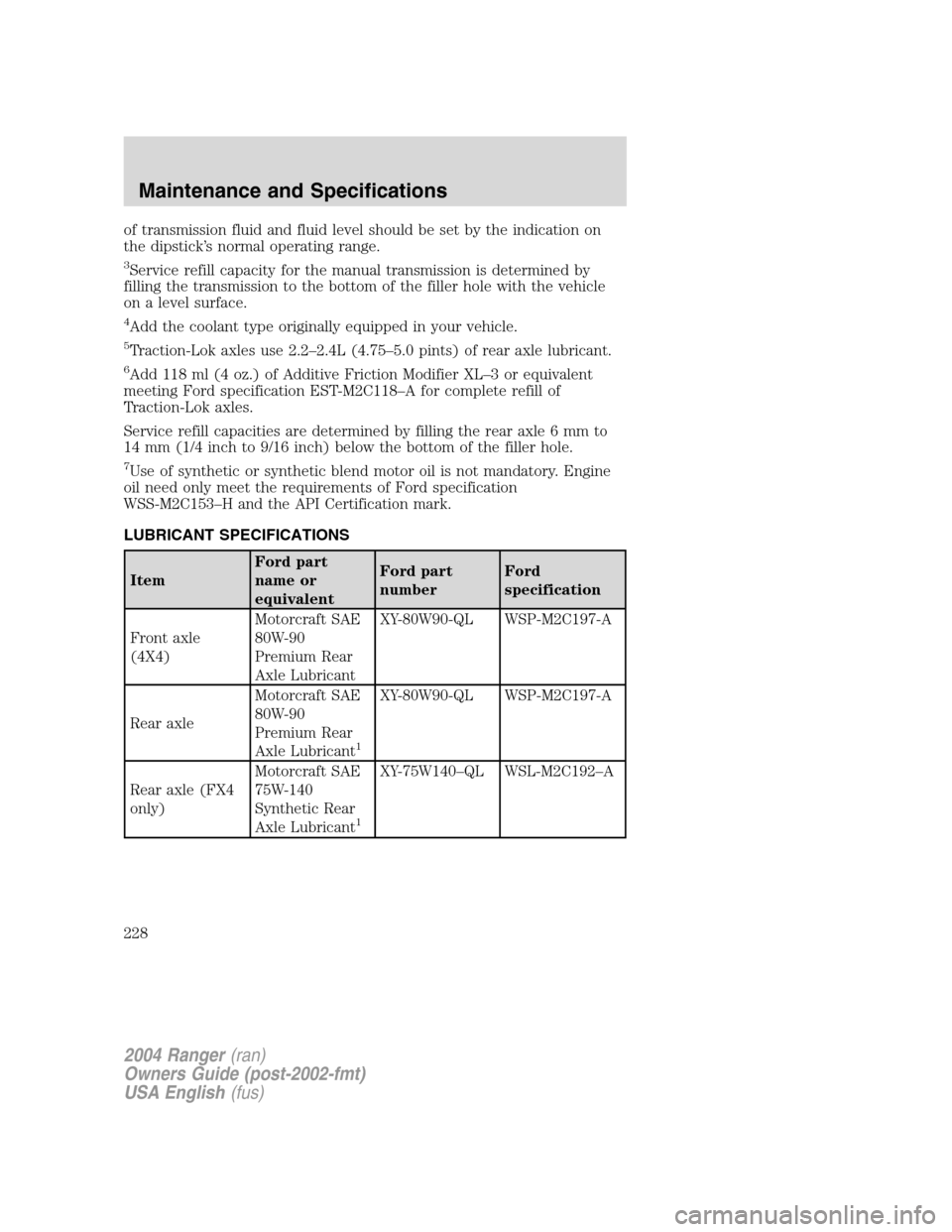 FORD RANGER 2004 2.G Owners Manual of transmission fluid and fluid level should be set by the indication on
the dipstick’s normal operating range.
3Service refill capacity for the manual transmission is determined by
filling the tran