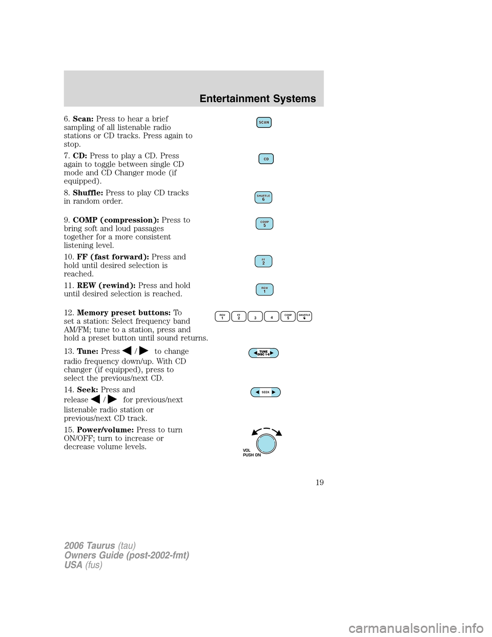 FORD TAURUS 2006 4.G User Guide 6.Scan:Press to hear a brief
sampling of all listenable radio
stations or CD tracks. Press again to
stop.
7.CD:Press to play a CD. Press
again to toggle between single CD
mode and CD Changer mode (if
