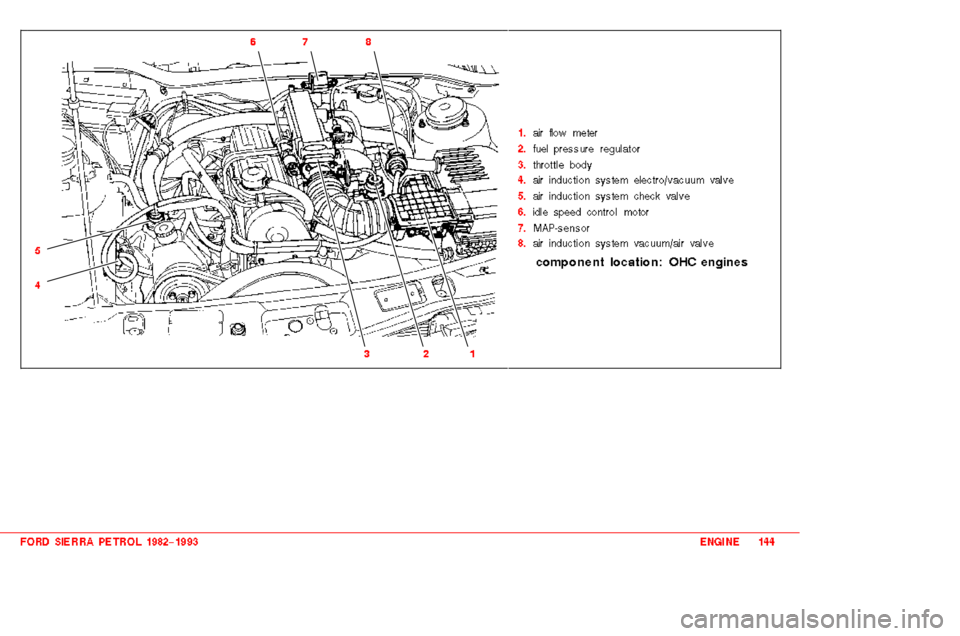 FORD SIERRA 1985 1.G 2.0 2.8 2.9 Engines Workshop Manual 