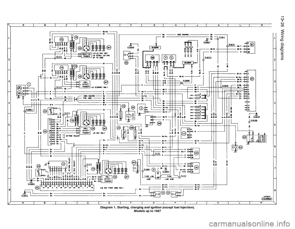 FORD SIERRA 1989 2.G Wiring Diagrams Workshop Manual 