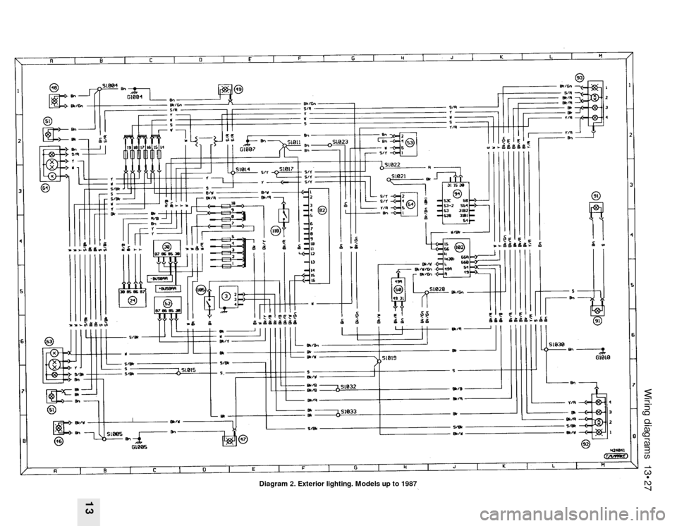 FORD SIERRA 1982 1.G Wiring Diagrams Workshop Manual Wiring diagrams  13•27
13
Diagram 2. Exterior lighting. Models up to 1987 