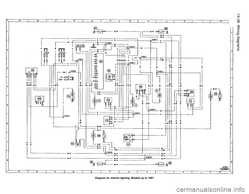 FORD SIERRA 1982 1.G Wiring Diagrams Workshop Manual 13•28Wiring diagrams
Diagram 2a. Interior lighting. Models up to 1987 