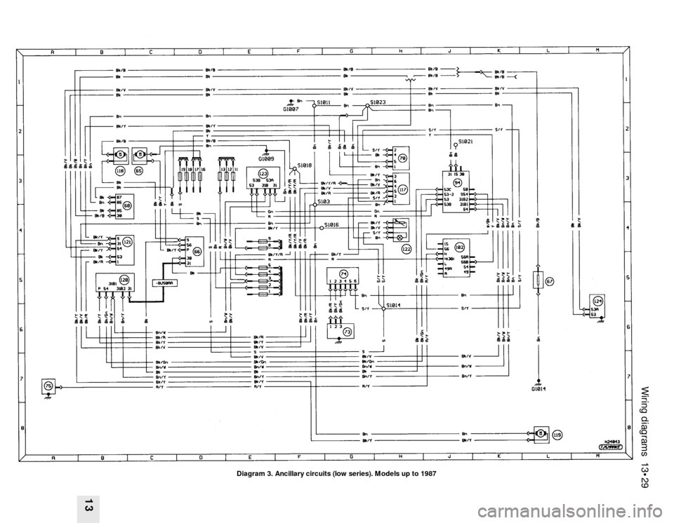 FORD SIERRA 1982 1.G Wiring Diagrams Workshop Manual Wiring diagrams  13•29
13
Diagram 3. Ancillary circuits (low series). Models up to 1987 