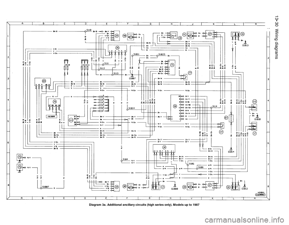 FORD SIERRA 1985 1.G Wiring Diagrams Workshop Manual 13•30Wiring diagrams
Diagram 3a. Additional ancillary circuits (high series only). Models up to 1987 