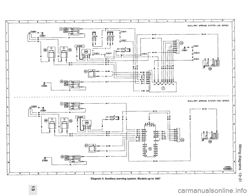 FORD SIERRA 1982 1.G Wiring Diagrams Workshop Manual Wiring diagrams  13•31
13
Diagram 4. Auxiliary warning system. Models up to 1987 