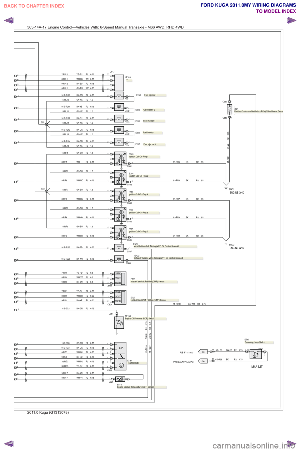 FORD KUGA 2011 1.G Wiring Diagram Workshop Manual .PJB (F141 10A)
.PJB (BACKUP LAMPS)
ENGINE GND
ENGINE GND
M66 MT
1.0R2
GN-YE
15-RL14
+E205 .
+.
E206
+E208 .
+.
E209
91S-RL10 BK-WH R2 0.75
91S-RL11 BK-YE R2 0.75
91S-RL12 BK-BU R2 0.75
91S-RL13 BK-OG