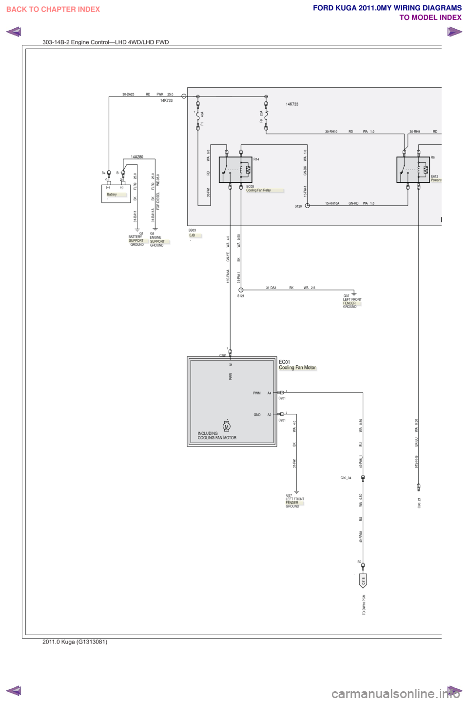 FORD KUGA 2011 1.G Wiring Diagram Workshop Manual .
TO DW10 PCM
14K73314K733
14A280
WE-35.0
FOR DIESEL
F
4.0
WA
BK
31-PA1
C281
4
0.50
WA
BU
49-PA6_1
A4
PWM
A2
GND
PWR A1
INCLUDING
COOLING FAN MOTORM
EC01.
25.0
FWK
RD
30-DA25
PM
(+) (-)
.
B+11B-
GROUN