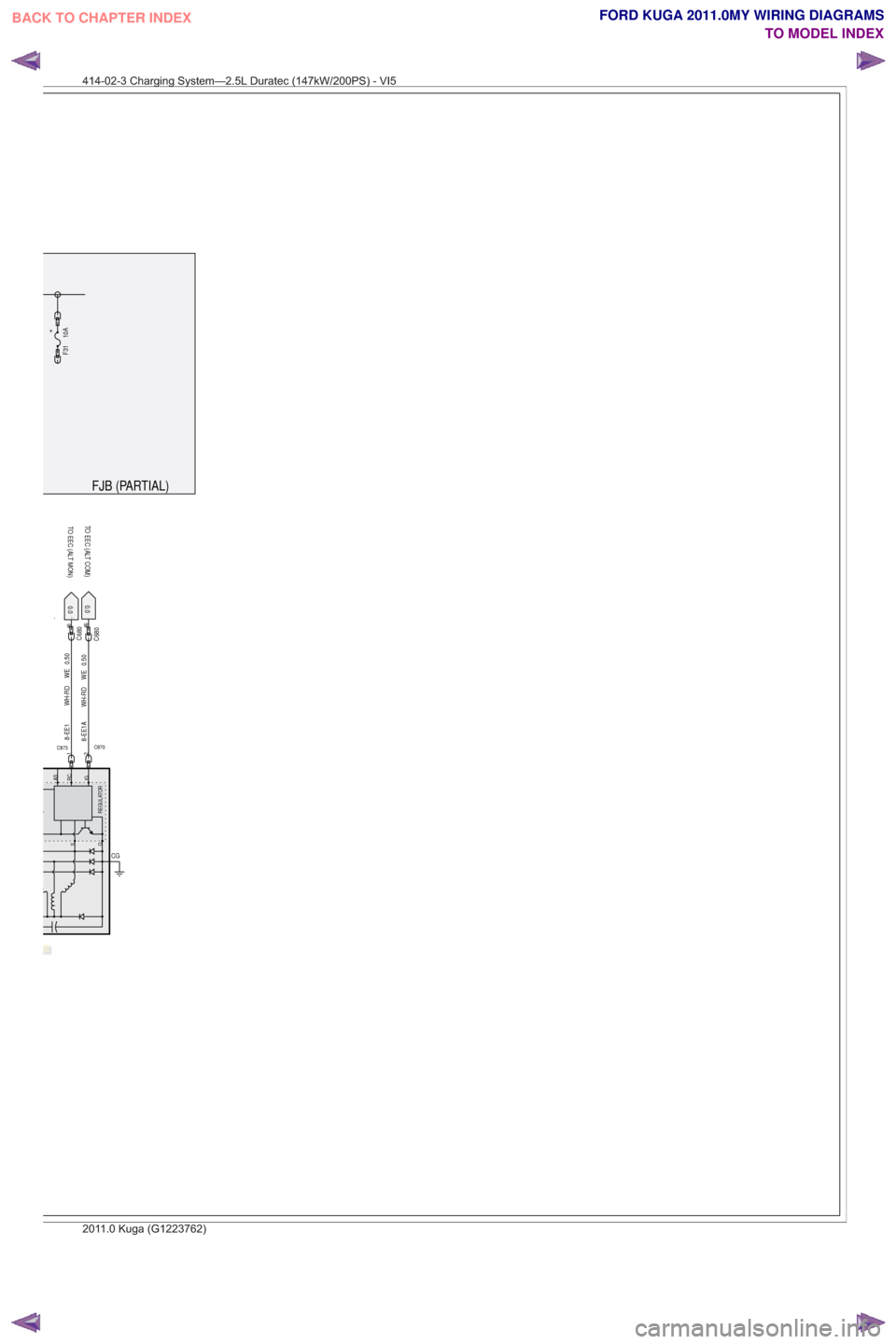 FORD KUGA 2011 1.G Wiring Diagram Workshop Manual .
TO EEC (ALT MON) 0.0
.
TO EEC (ALT COM) 0.0
FJB (PARTIAL)
+10AF31
CG
IG RC AS
REGULATOR
G S
C68046
C8731
C68046
C8702
8-EE1 WH-RD WE 0.508-EE1A WH-RD WE 0.50
414-02-3 Charging System—2.5L Duratec 