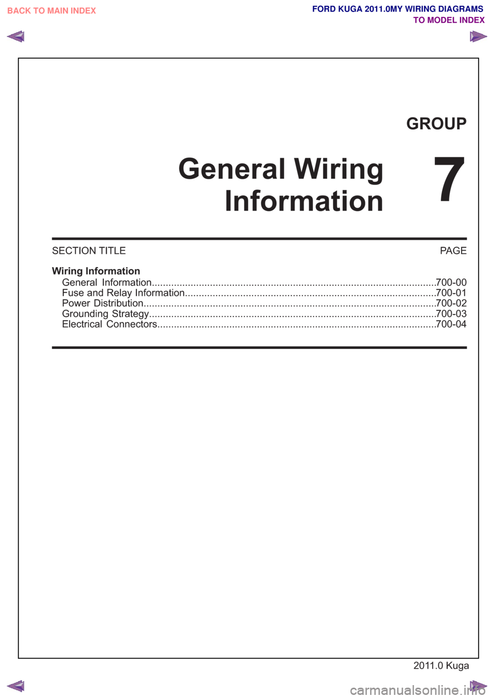 FORD KUGA 2011 1.G Wiring Diagram Workshop Manual GROUP
General WiringInformation
7
SECTION TITLE PAGE
Wiring Information General Information.............................................................\
..........................................700-