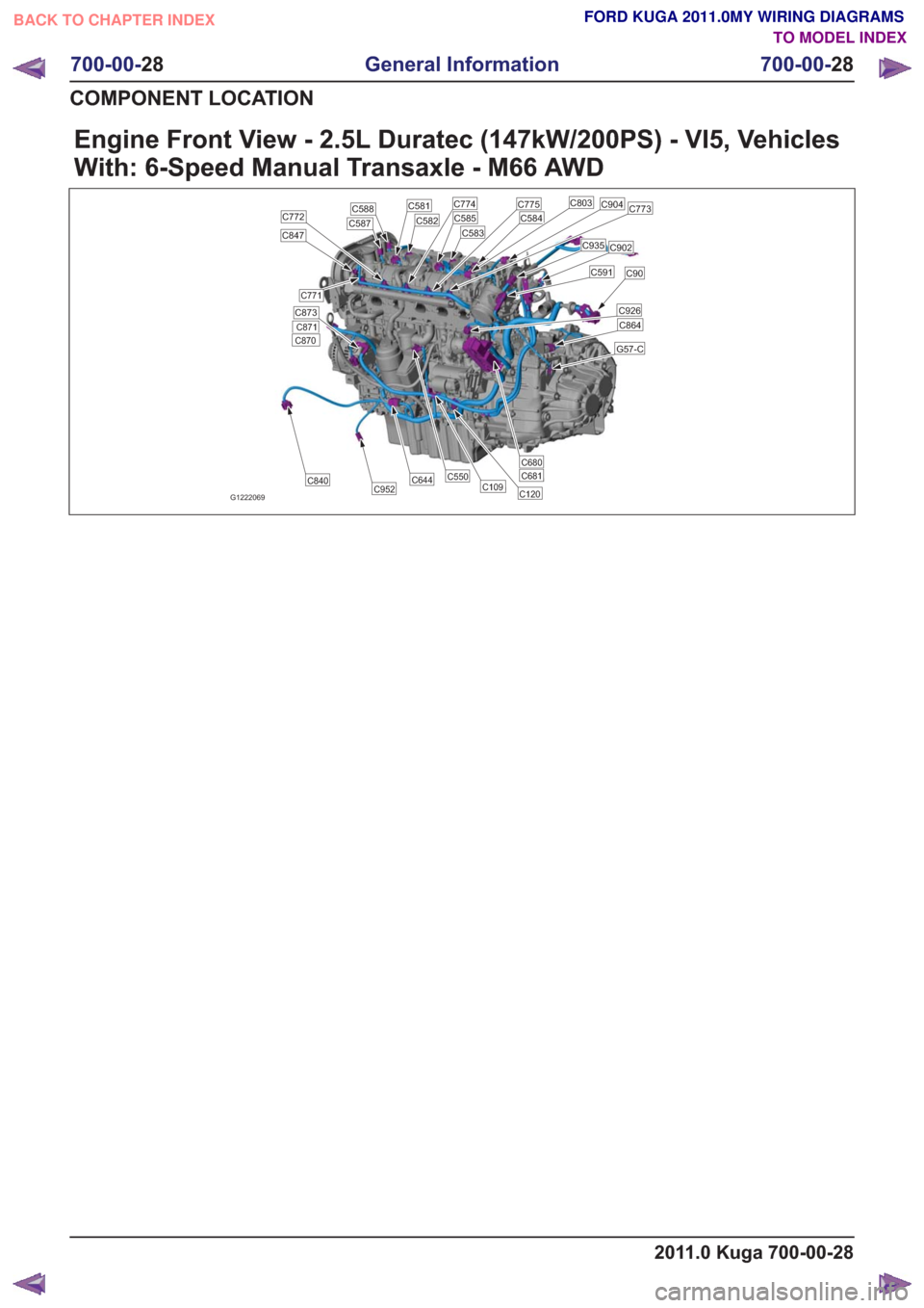 FORD KUGA 2011 1.G Wiring Diagram Workshop Manual Engine Front View - 2.5L Duratec (147kW/200PS) - VI5, Vehicles
With: 6-Speed Manual Transaxle - M66 AWD
G1222069
C847
C772
C771
C588C587
C581C582
C774C585C583
C775C584C773C904C803
C935C902
C591C90
C86