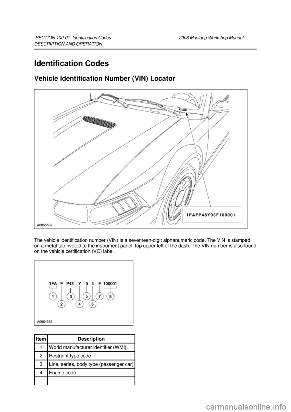 FORD MUSTANG 2003  Workshop Manual DESCRIPTION AND OPERATION 
Identification Codes 
Vehicle Identification Number (VIN) Locator 
The vehicle identification number (VIN) is a seventeen-
digit alphanumeric code. The VIN is stamped 
on a 