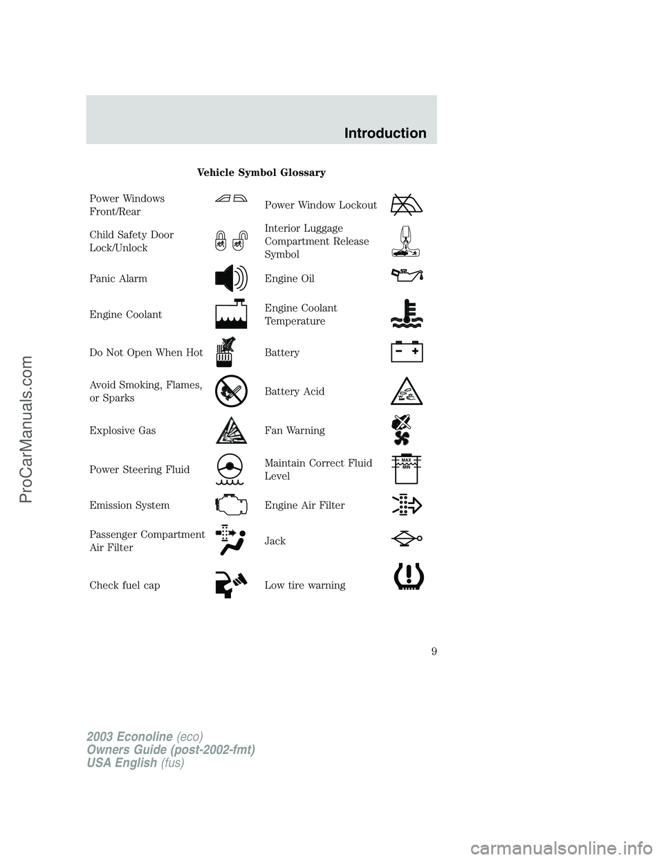 FORD ECONOLINE 2003  Owners Manual Vehicle Symbol Glossary
Power Windows
Front/Rear
Power Window Lockout
Child Safety Door
Lock/UnlockInterior Luggage
Compartment Release
Symbol
Panic AlarmEngine Oil
Engine CoolantEngine Coolant
Temper