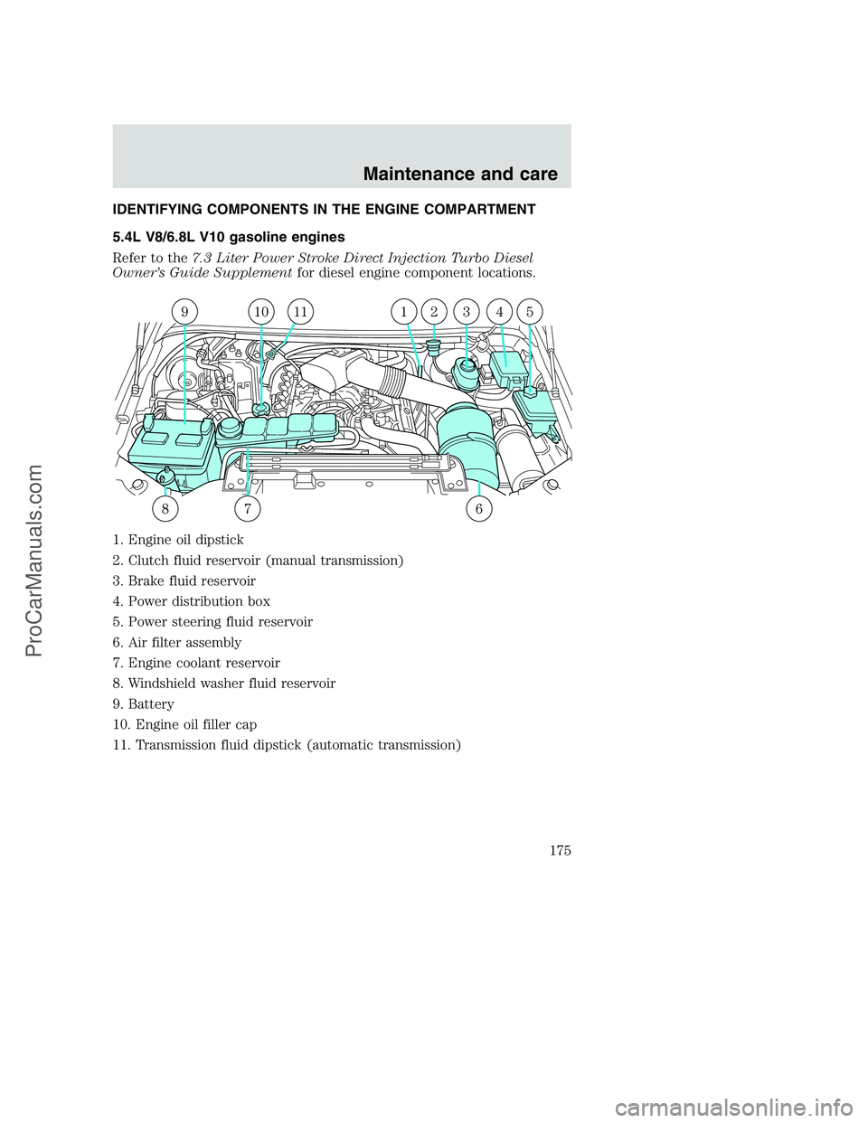 FORD F350 2000  Owners Manual IDENTIFYING COMPONENTS IN THE ENGINE COMPARTMENT
5.4L V8/6.8L V10 gasoline engines
Refer to the7.3 Liter Power Stroke Direct Injection Turbo Diesel
Owner’s Guide Supplementfor diesel engine componen