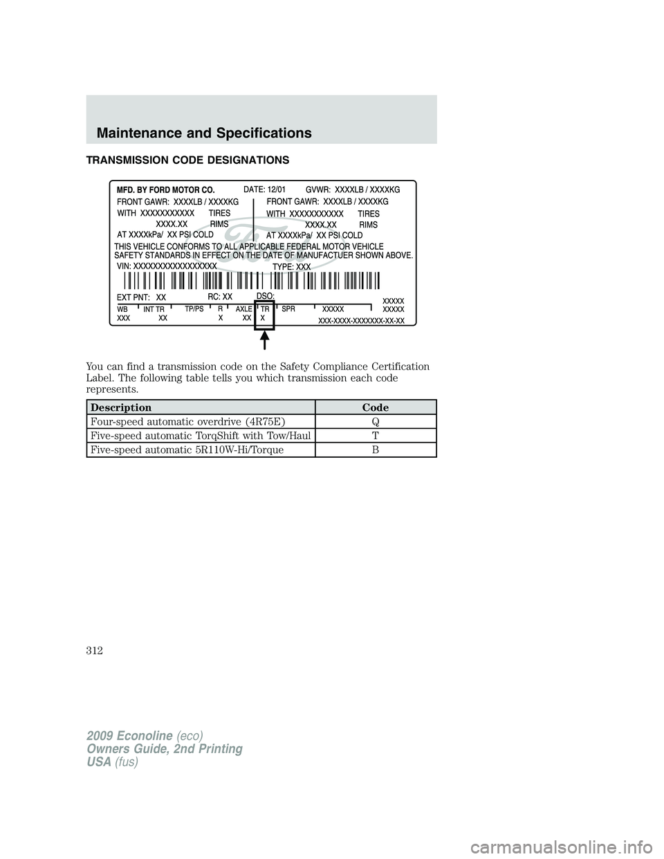 FORD E450 2009  Owners Manual TRANSMISSION CODE DESIGNATIONS
You can find a transmission code on the Safety Compliance Certification
Label. The following table tells you which transmission each code
represents.
Description Code
Fo