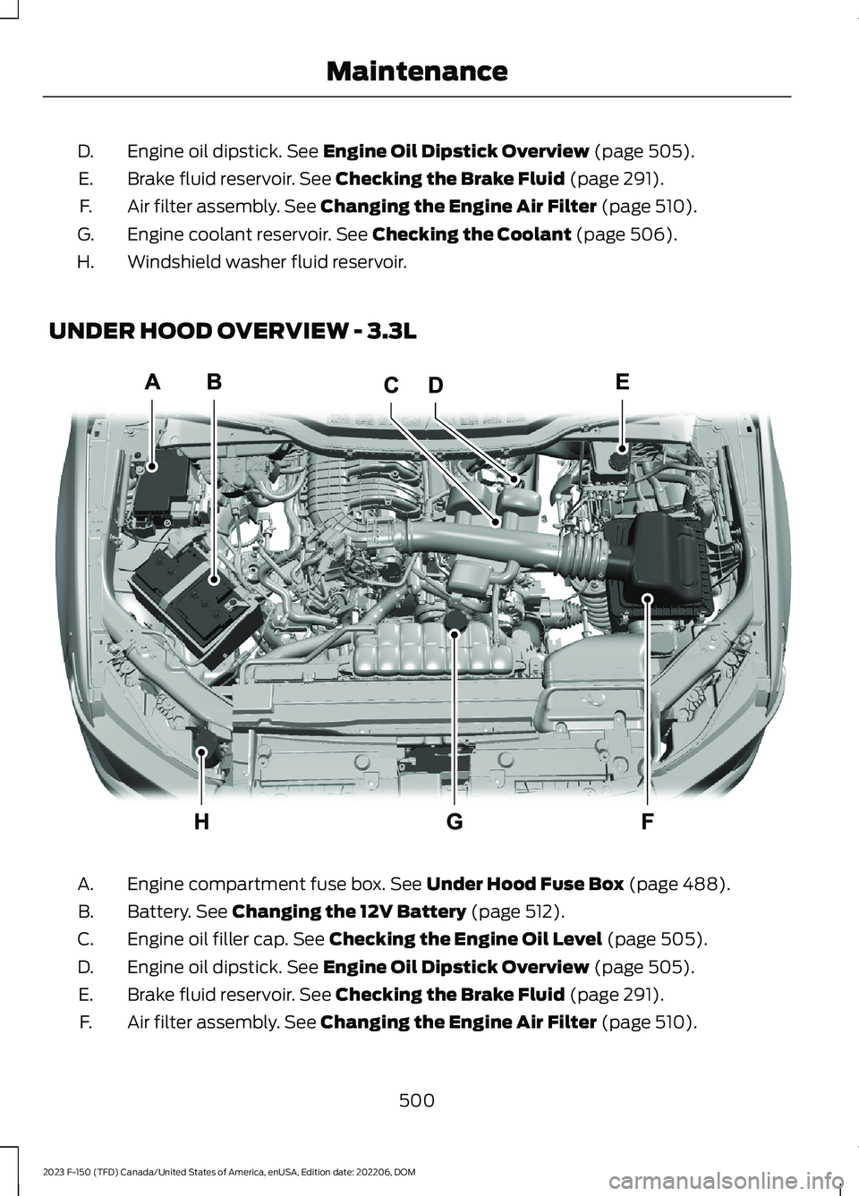 FORD F150 2023  Owners Manual Engine oil dipstick. See Engine Oil Dipstick Overview (page 505).D.
Brake fluid reservoir. See Checking the Brake Fluid (page 291).E.
Air filter assembly. See Changing the Engine Air Filter (page 510)