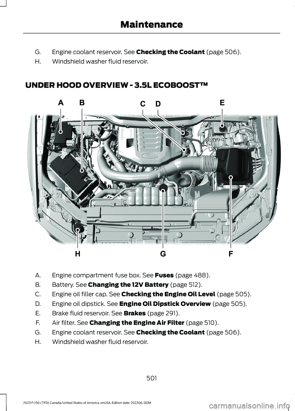 FORD F150 2023  Owners Manual Engine coolant reservoir. See Checking the Coolant (page 506).G.
Windshield washer fluid reservoir.H.
UNDER HOOD OVERVIEW - 3.5L ECOBOOST™
Engine compartment fuse box. See Fuses (page 488).A.
Batter