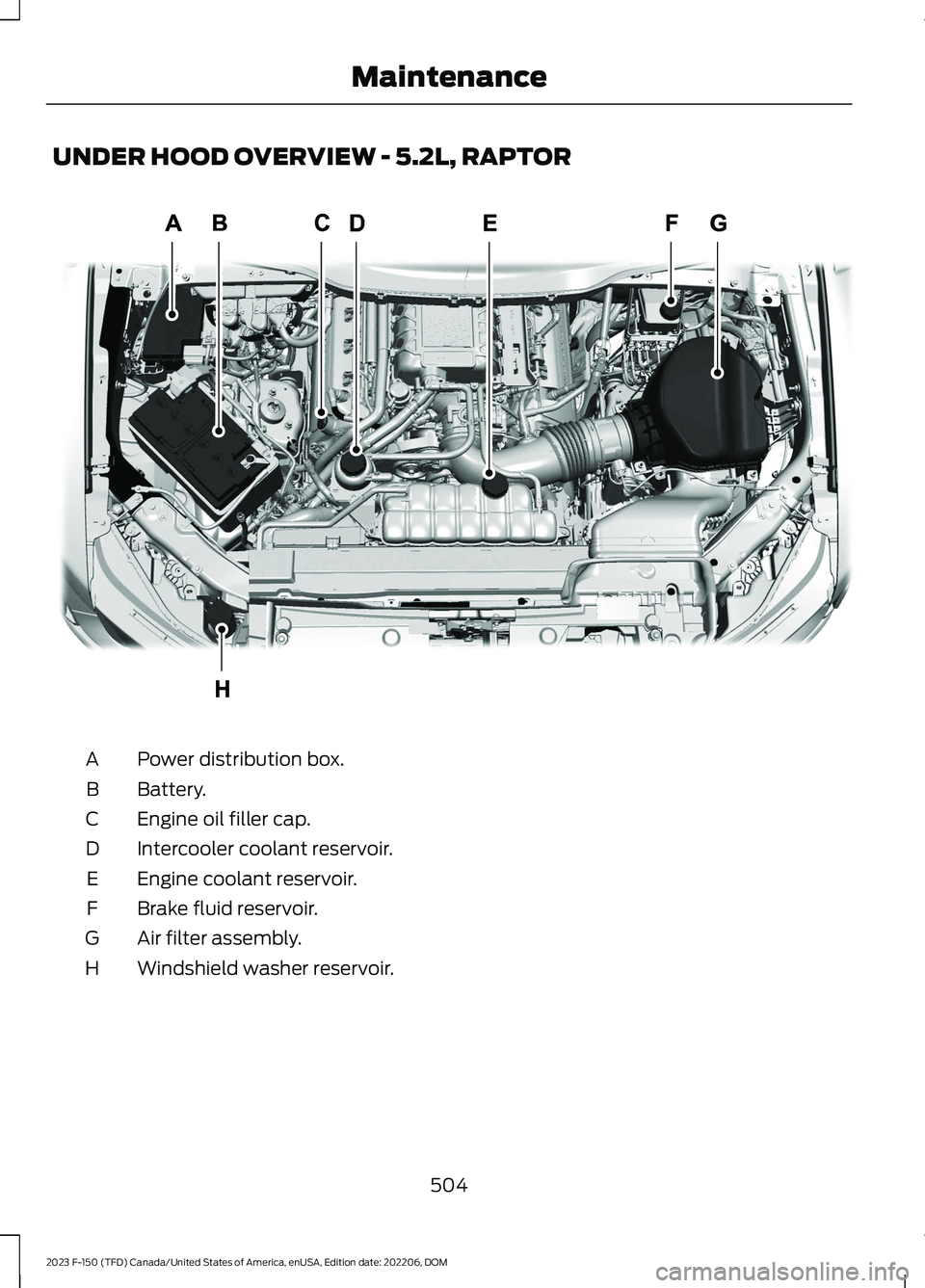 FORD F150 2023  Owners Manual UNDER HOOD OVERVIEW - 5.2L, RAPTOR
Power distribution box.A
Battery.B
Engine oil filler cap.C
Intercooler coolant reservoir.D
Engine coolant reservoir.E
Brake fluid reservoir.F
Air filter assembly.G
W