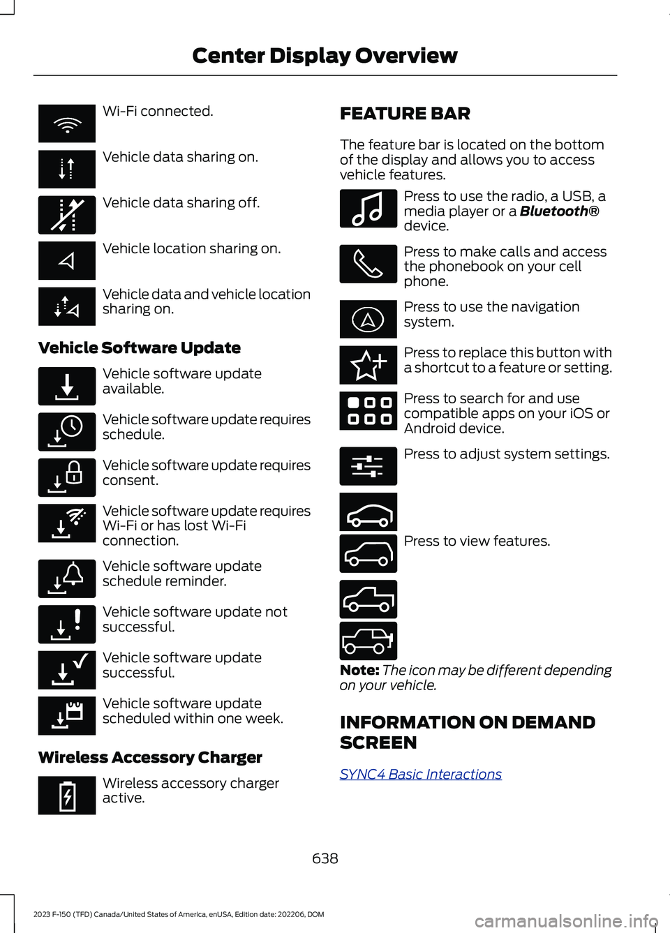 FORD F150 2023  Owners Manual Wi-Fi connected.
Vehicle data sharing on.
Vehicle data sharing off.
Vehicle location sharing on.
Vehicle data and vehicle locationsharing on.
Vehicle Software Update
Vehicle software updateavailable.
