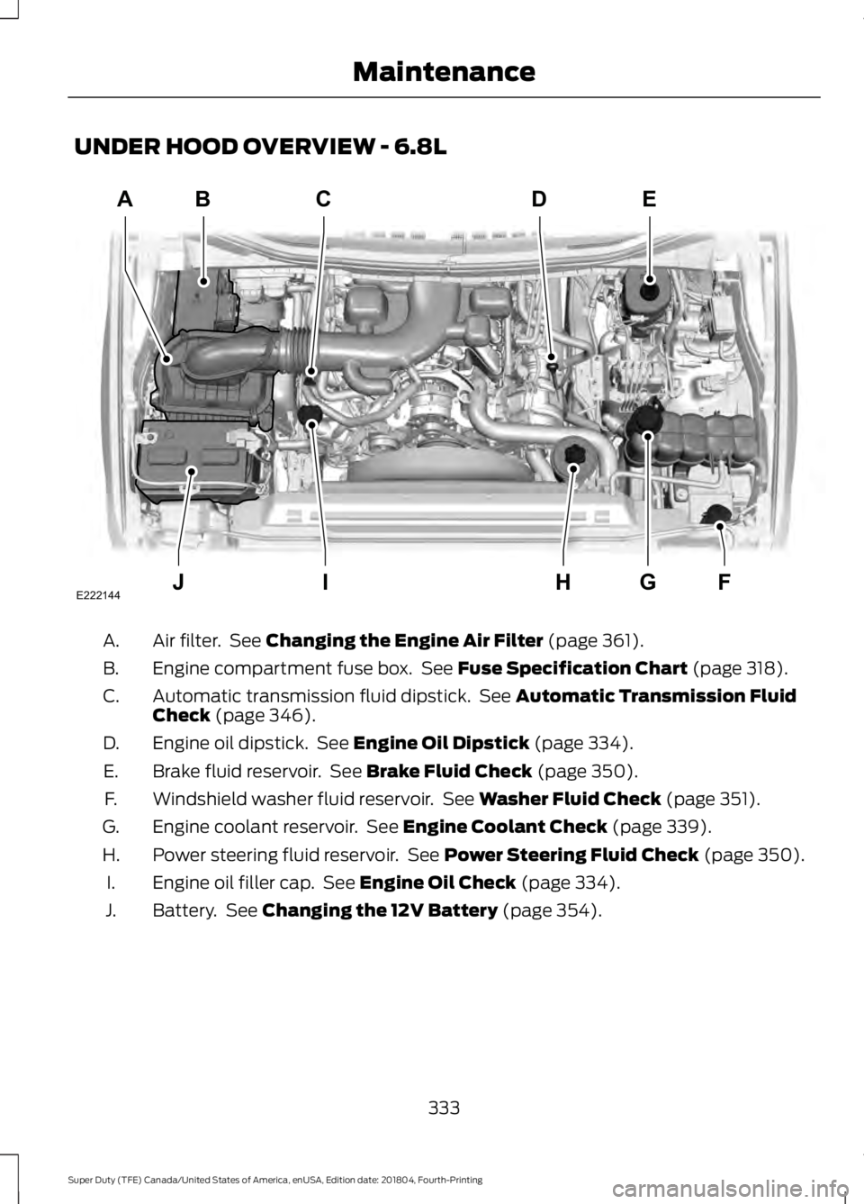 FORD SUPER DUTY 2019  Owners Manual UNDER HOOD OVERVIEW - 6.8L
Air filter.  See Changing the Engine Air Filter (page 361).
A.
Engine compartment fuse box.  See 
Fuse Specification Chart (page 318).
B.
Automatic transmission fluid dipsti