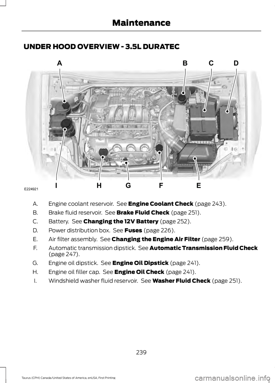 FORD TAURUS 2017  Owners Manual UNDER HOOD OVERVIEW - 3.5L DURATEC
Engine coolant reservoir.  See Engine Coolant Check (page 243).A.
Brake fluid reservoir.  See Brake Fluid Check (page 251).B.
Battery.  See Changing the 12V Battery 