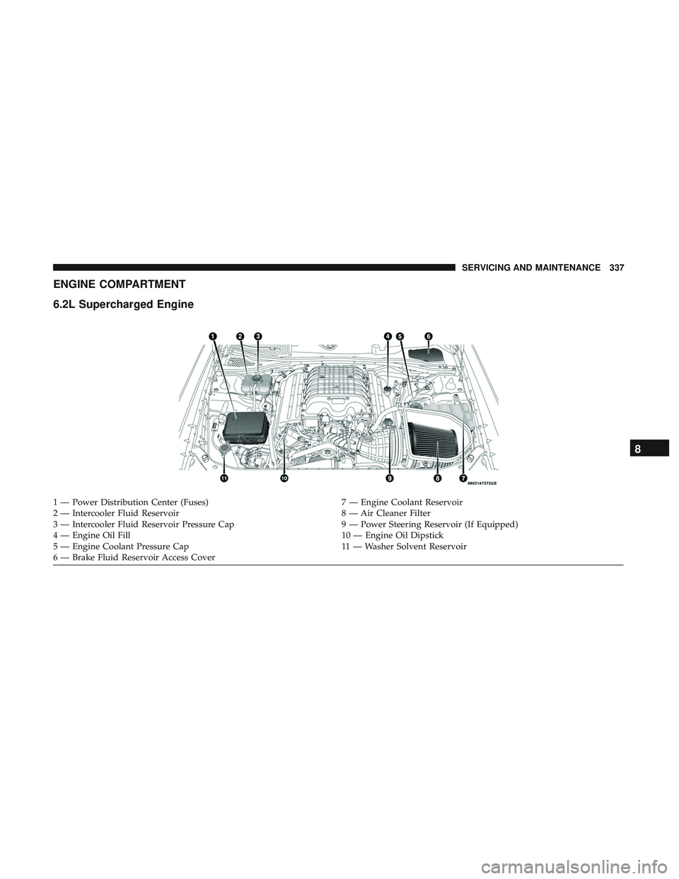 DODGE CHALLENGER SRT 2019  Owners Manual ENGINE COMPARTMENT
6.2L Supercharged Engine
1 — Power Distribution Center (Fuses)7 — Engine Coolant Reservoir
2 — Intercooler Fluid Reservoir 8 — Air Cleaner Filter
3 — Intercooler Fluid Res