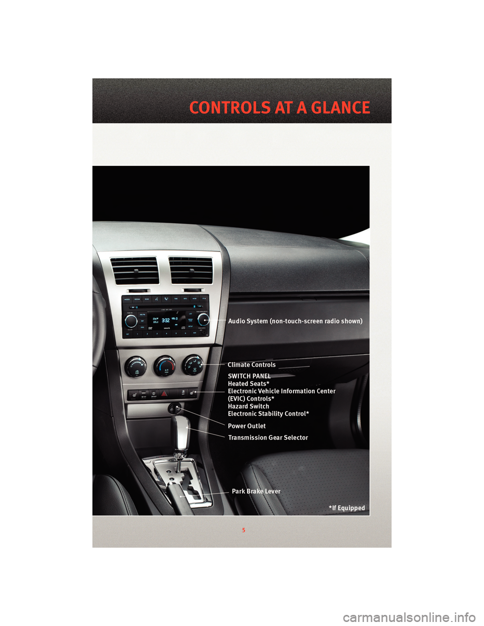 DODGE AVENGER 2010 2.G User Guide 5
CONTROLS AT A GLANCE 