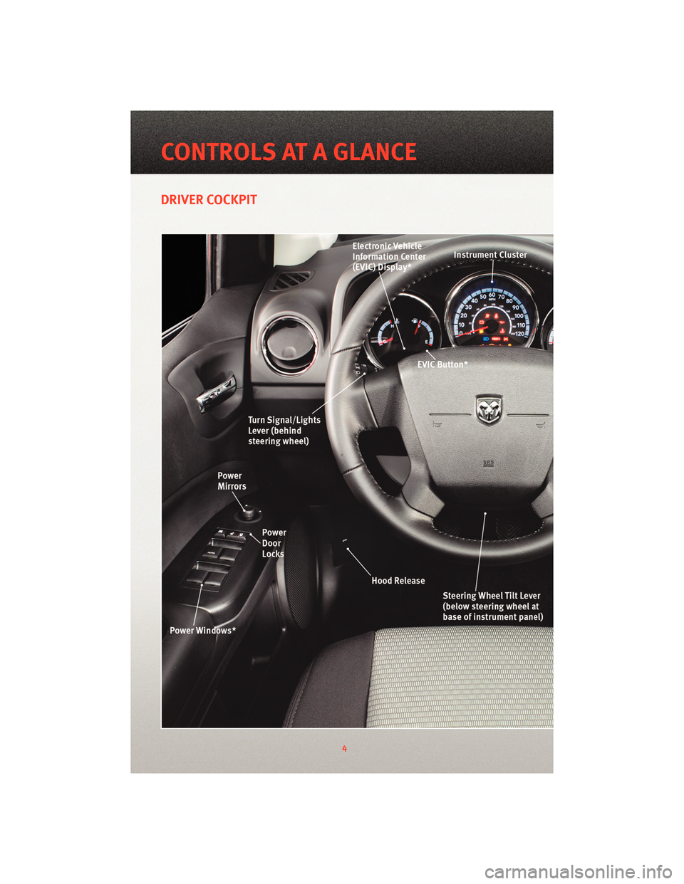 DODGE CALIBER 2010 1.G User Guide DRIVER COCKPIT
4
CONTROLS AT A GLANCE 