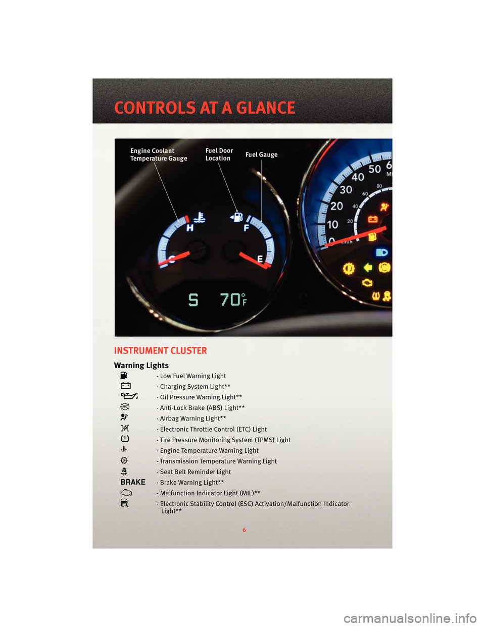 DODGE CALIBER 2010 1.G User Guide INSTRUMENT CLUSTER
Warning Lights
- Low Fuel Warning Light
- Charging System Light**
- Oil Pressure Warning Light**
- Anti-Lock Brake (ABS) Light**
- Airbag Warning Light**
- Electronic Throttle Contr