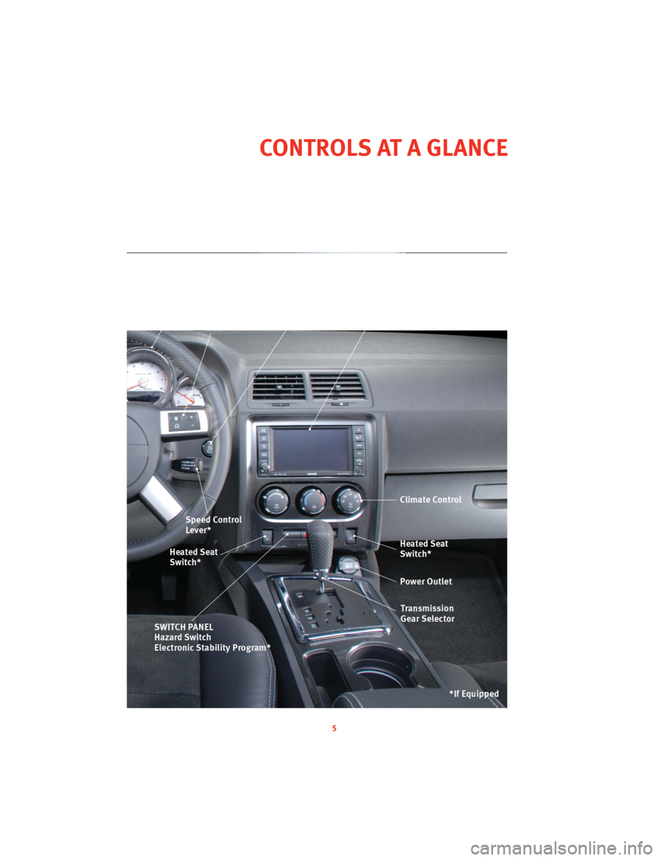 DODGE CHALLENGER 2010 3.G User Guide 5
CONTROLS AT A GLANCE 