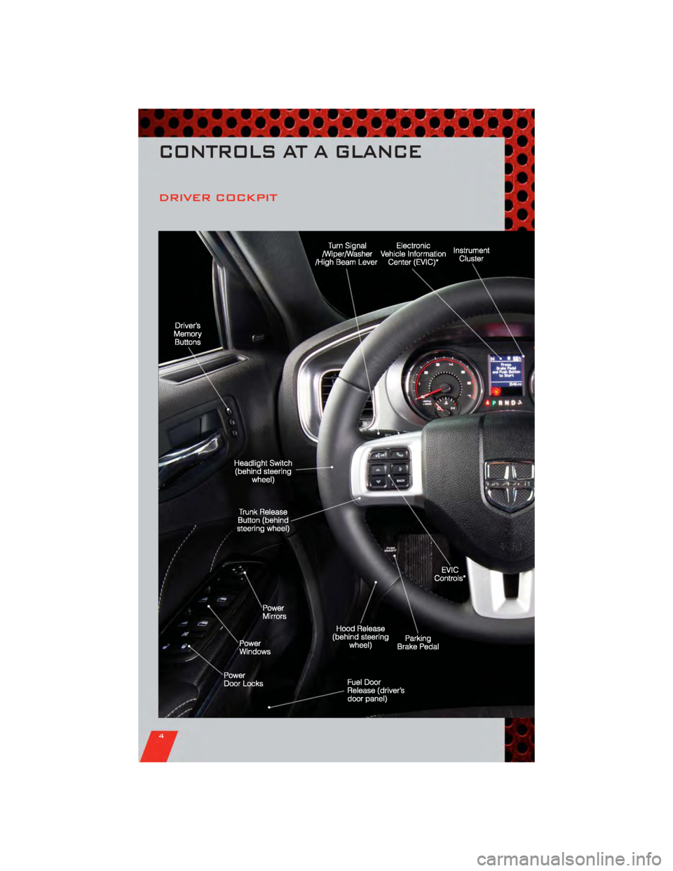 DODGE CHARGER 2011 7.G Owners Manual DRIVER COCKPIT
CONTROLS AT A GLANCE
4 