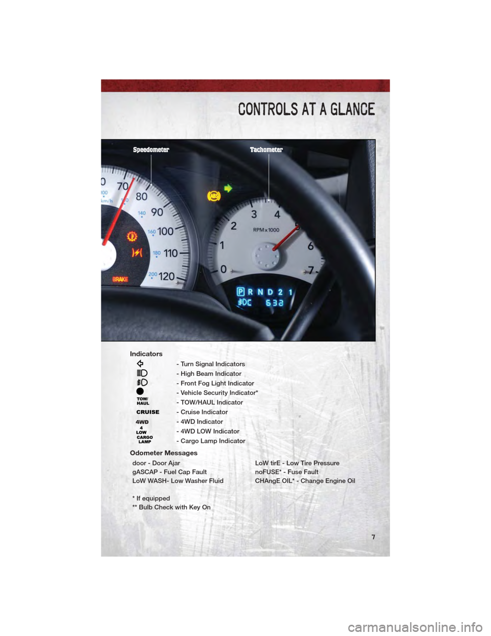 DODGE DAKOTA 2011 3.G User Guide Indicators
- Turn Signal Indicators
- High Beam Indicator
- Front Fog Light Indicator
- Vehicle Security Indicator*
- TOW/HAUL Indicator
- Cruise Indicator
- 4WD Indicator
- 4WD LOW Indicator
- Cargo 