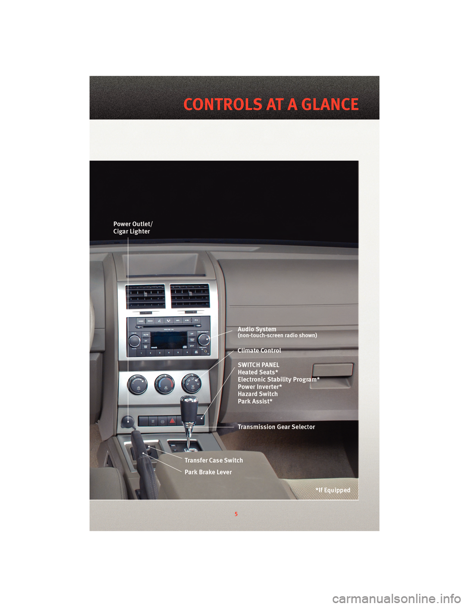 DODGE NITRO 2010 1.G User Guide 5
CONTROLS AT A GLANCE 