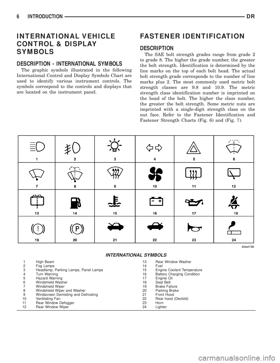 DODGE RAM 2003  Service Repair Manual INTERNATIONAL VEHICLE
CONTROL & DISPLAY
SYMBOLS
DESCRIPTION - INTERNATIONAL SYMBOLS
The graphic symbols illustrated in the following
International Control and Display Symbols Chart are
used to identif