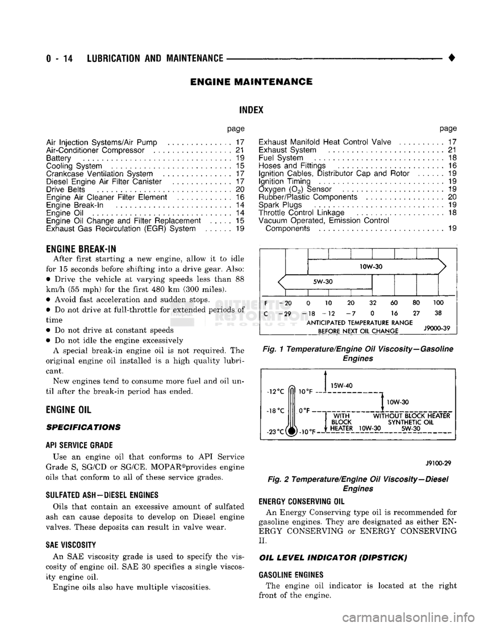 DODGE TRUCK 1993  Service Repair Manual 
0 - 14
 LUBRICATION
 AND
 MAINTENANCE 

• 
ENGINE
 MAINTENANCE 

INDEX 

page 
Air
 Injection
 Systems/Air Pump
 . 17 

Air-Conditioner
 Compressor
 21 
 Battery
 19 

Cooling System
 15 

Crankcas