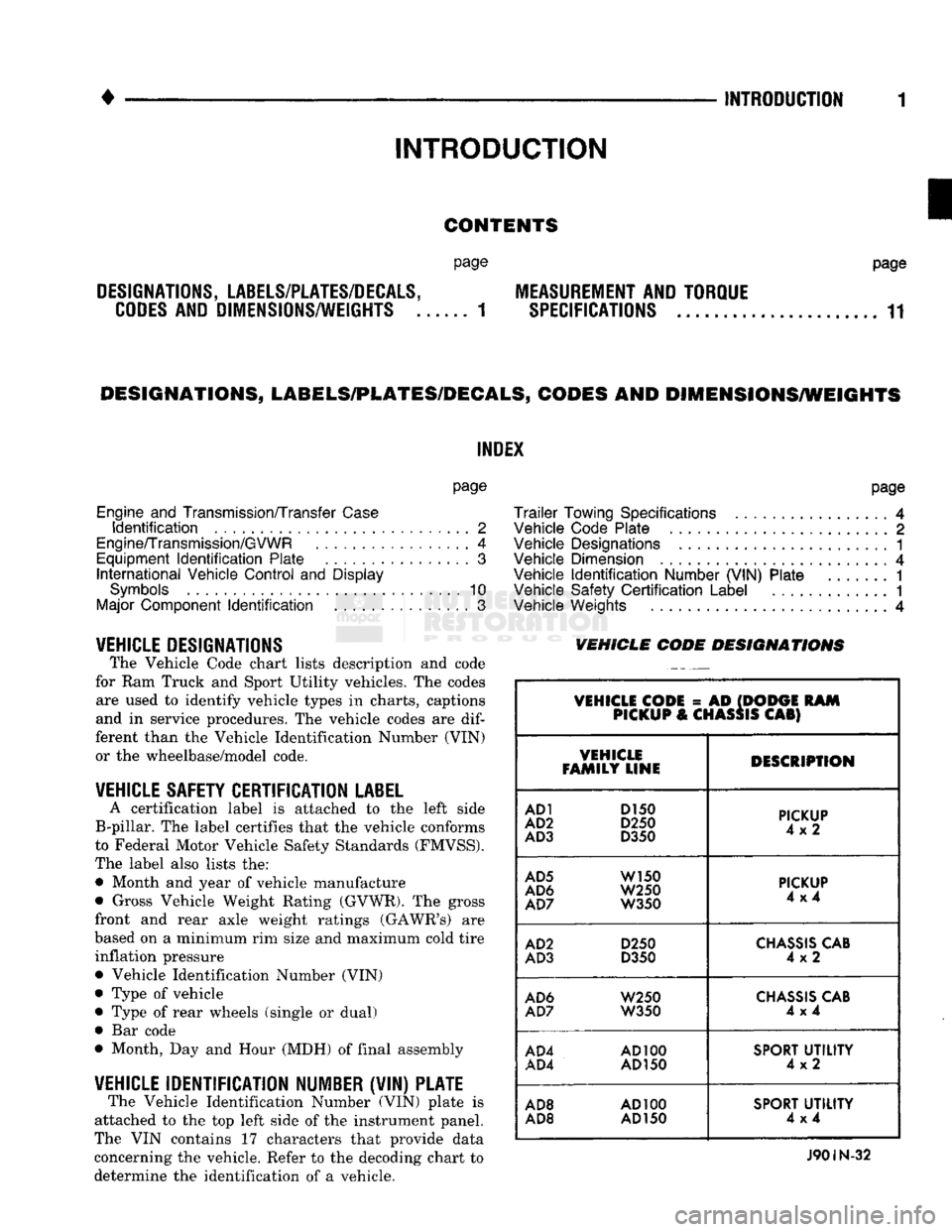 DODGE TRUCK 1993  Service Repair Manual 
INTRODUCTION 

INTRODUCTION 

DESIGNATIONS,
 LABELS/PLATES/DECALS, 
 CODES
 AND DIMENSIONS/WEIGHTS . 
 CONTENTS 

page 
 MEASUREMENT
 AND TORQUE 
... 1 SPECIFICATIONS 
 page 

. 11 

DESIGNATIONS, LA