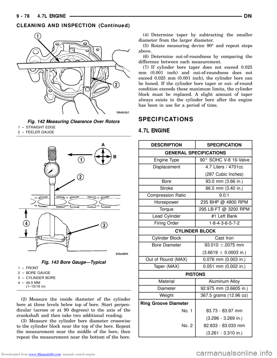 DODGE DURANGO 1997 1.G Workshop Manual Downloaded from www.Manualslib.com manuals search engine (2) Measure the inside diameter of the cylinder
bore at three levels below top of bore. Start perpen-
dicular (across or at 90 degrees) to the 