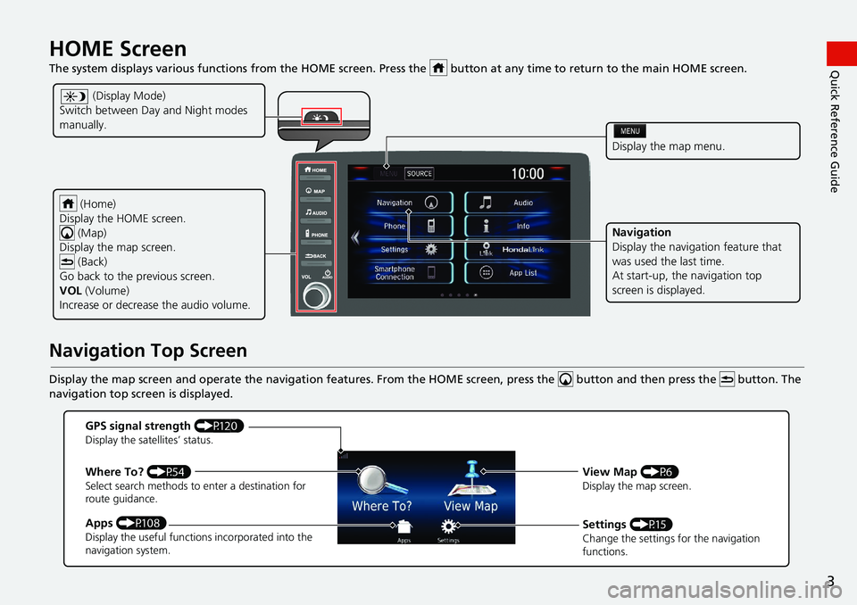 HONDA CIVIC HATCHBACK 2021  Navigation Manual (in English) 3
Quick Reference GuideHOME Screen
The system displays various functions from the HOME screen. Press the   button at any time to return to the main HO ME screen.
Navigation Top Screen
Display the map 