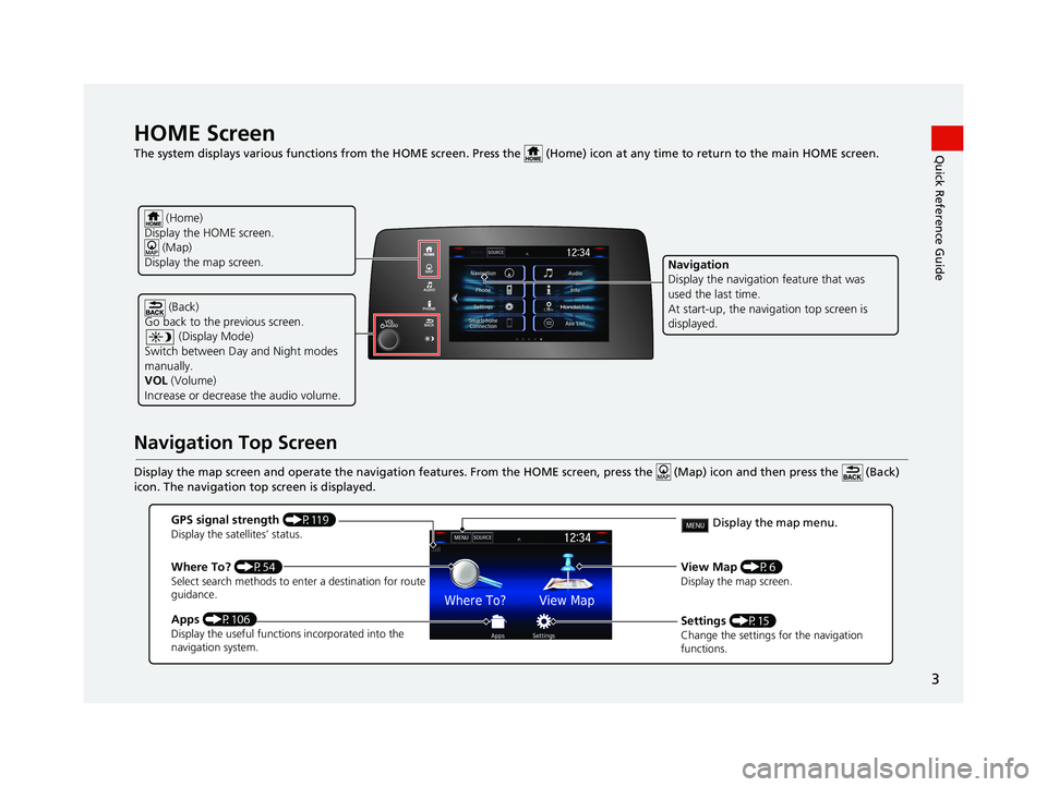 HONDA CR-V 2021  Navigation Manual (in English) 3
Quick Reference GuideHOME Screen   
The system displays various functions from the HOME screen. Press the   (Home) icon at  any time to return to the main HOME screen.
Navigation Top Screen
Display 
