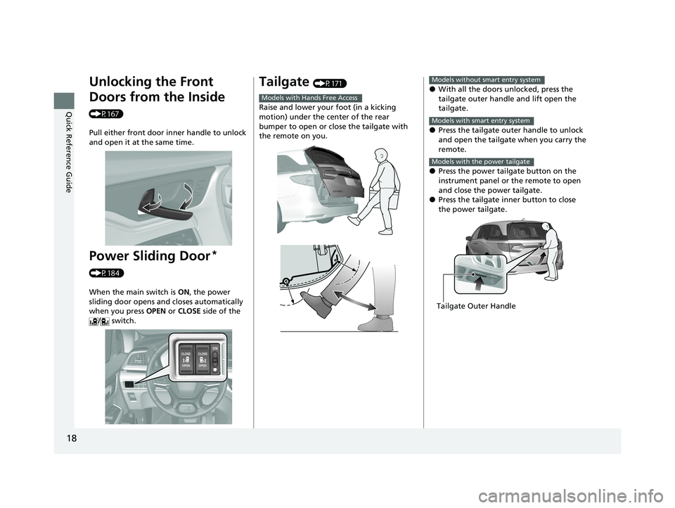 HONDA ODYSSEY 2021  Owners Manual (in English) 18
Quick Reference Guide
Unlocking the Front 
Doors from the Inside 
(P167)Pull either front door inner handle to unlock 
and open it at the same time.
Power Sliding Door* 
(P184)
When the main switch